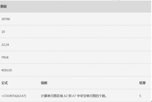 Excel表格技巧—COUNTA 函數如何操作