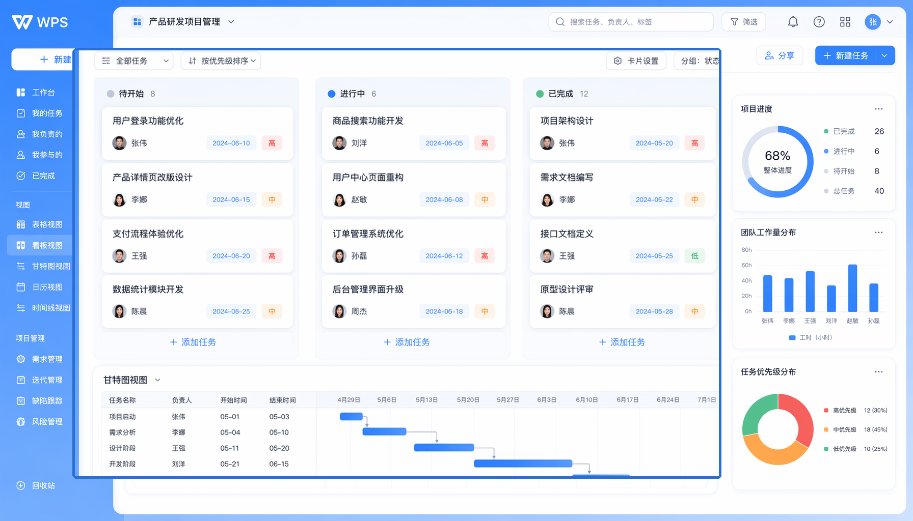 WPS多维表格项目管理看板界面,支持任务状态流转、多视图切换