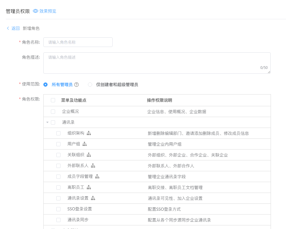 新增管理员角色弹窗,包含角色名称、角色描述、使用范围和角色权限等填写字段