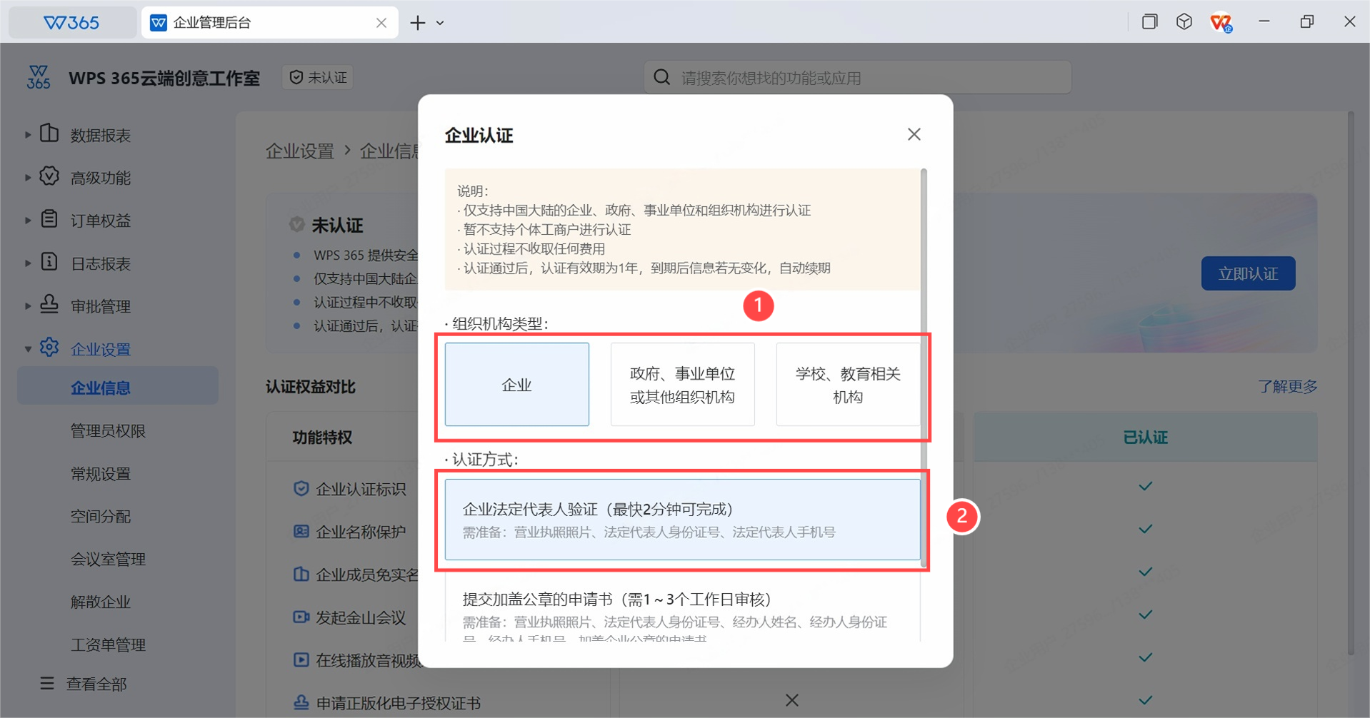 WPS365认证选择弹窗,红框标注组织机构类型和认证方式选项,蓝白配色SaaS风格